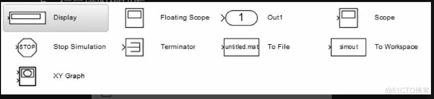 matlab计算机视觉实战1.2节结束1.3基于simulink的仿真_Simulink_16